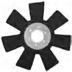 Fan, Radiator