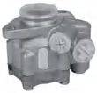 Hydraulic Pump, Steering System